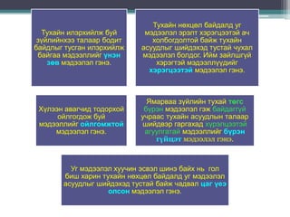 Тухайн нөхцөл байдалд уг
  Тухайн илэрхийлж буй       мэдээлэл эрэлт хэрэгцээтэй ач
 зүйлийнхээ талаар бодит       холбогдолтой байж тухайн
байдлыг тусган илэрхийлж    асуудлыг шийдэхэд тустай чухал
 байгаа мэдээллийг үнэн     мэдээлэл болдог. Ийм зайлшгүй
    зөв мэдээлэл гэнэ.          хэрэгтэй мэдээллүүдийг
                              хэрэгцээтэй мэдээлэл гэнэ.



                             Ямарваа зүйлийн тухай төгс
 Хүлээн авагчид тодорхой    бүрэн мэдээлэл гэж байдаггүй
      ойлгогдож буй        учраас тухайн асуудлын талаар
 мэдээллийг ойлгомжтой     шийдвэр гаргахад хүрэлцээтэй
     мэдээлэл гэнэ.         агуулгатай мэдээллийг бүрэн
                               гүйцэт мэдээлэл гэнэ.



         Уг мэдээлэл хуучин эсвэл шинэ байх нь гол
       биш харин тухайн нөхцөл байдалд уг мэдээлэл
       асуудлыг шийдэхэд тустай байж чадвал цаг үеэ
                   олсон мэдээлэл гэнэ.
 