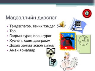 Мэдээллийн дүрслэл
•   Тэмдэглэгээ, таних тэмдэг, бичиг
•   Тоо
•   Газрын зураг, план зураг
•   Хүснэгт, схем,диаграмм
•   Дохио зангаа эсвэл сигнал
•   Аман яриагаар
 