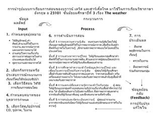การนำา รูป แบบกาเรีย นการสอนของบราวน์ เลวิส และฮาร์เ คิ้ล โรด มาใช้ใ นการเรีย นวิช าภาษา
                 อัง กฤษ อ 23101 ชัน มัธ ยมศึก ษาปี่ท ี่ 3 เรื่อ ง The weather
                                   ้
        ข้อ มูล                                               กระบวนการ
      ผลลัพ ธ์
        Input                                               Process
Output
1. กำา หนดจุด มุ่ง หมาย        6. การดำา เนิน การสอน                                                 7. การ
   ใช้สัญลักษณ์,คำา           ขัน ที่ 1 การทบทวนความรูเ ดิม ทบทวนความรู้เดิมโดยให้ผู้
                                 ้                         ้                                         ประเมิน ผล
    ศัพท์,สำานวนที่ใช้ในการ    เรียนดูภาพสัญลักษณ์ที่ใช้ในการพยากรณ์อากาศ.เพื่อที่จะจับคู่คำา
    รายงาน,พยากรณ์อากาศ        ศัพท์กับภาพในใบความรู้ ,ซักถามสภาพอากาศแบบใดไม่เคยมีใน                - สังเกต
    และบอกความหมายได้          ประเทศไทย                                                             พฤติกรรมในการ
   อ่านสรุปใจความเกี่ยวกับ
    สภาวะอากาศฤดูกาลในต่าง     ขัน ที่ 2 การแสวงหาความรู้ใ หม่ ให้ผู้เรียนแต่ละกลุ่มศึกษาคำา
                                 ้                                                                   เรียนรู้
    ประเทศและท้องถิ่นได้       ศัพท์ที่ใช้ในการบรรยายสภาพดิน,ฟ้าและอากาศผู้สอนเปิดเทปการ
                                                                                                     - ตรวจใบงาน
   พูดรายงานสภาพอากาศได้      พยากรณ์สภาพอากาศให้ผู้เรียนฟังเพื่อตอบคำาถาม
    ถูกต้อง                                                                                          - สังเกตการณ์
                               ขัน ที่ 3 การศึก ษาทำา ความเข้า ใจข้อ มูล /ความรู้ใ หม่ และ
                                 ้
2. เลือ กกิจ กรรมหรือ          เชื่อ มโยงความรูใ หม่ก ับ ความรู้เ ดิม
                                                 ้                      ผู้สอนให้ผู้เรียนศึกษา       ร่วมกิจกรรมกลุ่ม
                               เสื้อผ้ากับสภาพดินฟ้าและอากาศแบบต่างๆ ว่าควรสวมเสื้อผ้า หรือ
ประสบการณ์กระบวนการ
                               เครื่องแต่งกายอย่างไร ให้เหมาะสมกับสภาพอากาศแล้วจับคู่เสื้อผ้าที่
เรียนรู้โดยใช้รูปแบบซิปปา      เหมาะสมกับสภาพอากาศ
  3. เลือ กวิธ ีส อน ใช้วิธี   ขัน ที่ 4 การแลกเปลี่ย นความรู้ค วามเข้า ใจกับ กลุ่ม
                                 ้                                                         ผู้ สอน
    การเรียนการสอนโดย          ให้ผู้เรียนแบ่งกลุ่มสร้างบทสนทนาอภิปรายเกี่ยวกับเสื้อผ้าที่ควรนำาไป
                               สวม ใส่ เมื่อต้องเดินทางไปยังสถานที่อื่นๆ ที่สภาพอากาศแตกต่าง
                                                                                                       ข้อ มูล ย้อ น
      อภิปรายกลุ่มย่อย
4. กำา หนดบทบาทของ             จากท้องถิ่นที่ผู้เรียนอาศัยอยู่ และฝึกสนทนาตามที่สร้างขึ้น                  กลับ
                                                                                                      (Feedback)
บุค ลากร กำาหนด                ขัน ที่ 5 การสรุป และจัด ระเบีย บความรู้ ผู้สอนนำารายงาน
                                 ้
 4. เลือ กวัส ดุ/
สถานการณ์, แบ่งกลุ่มผู้เรียน
                               อากาศจากอินเทอร์เน็ตมาให้ผู้เรียนอ่านและสรุปลักษณะอากาศในใบ           การปรับ ปรุง
5. เลือ กวัส ดุ/อุป กรณ์
     อุป กรณ์                  ความรู้
                                                                                                      แก้ไ ขใน
CD, รูปภาพ, ใบงาน
 