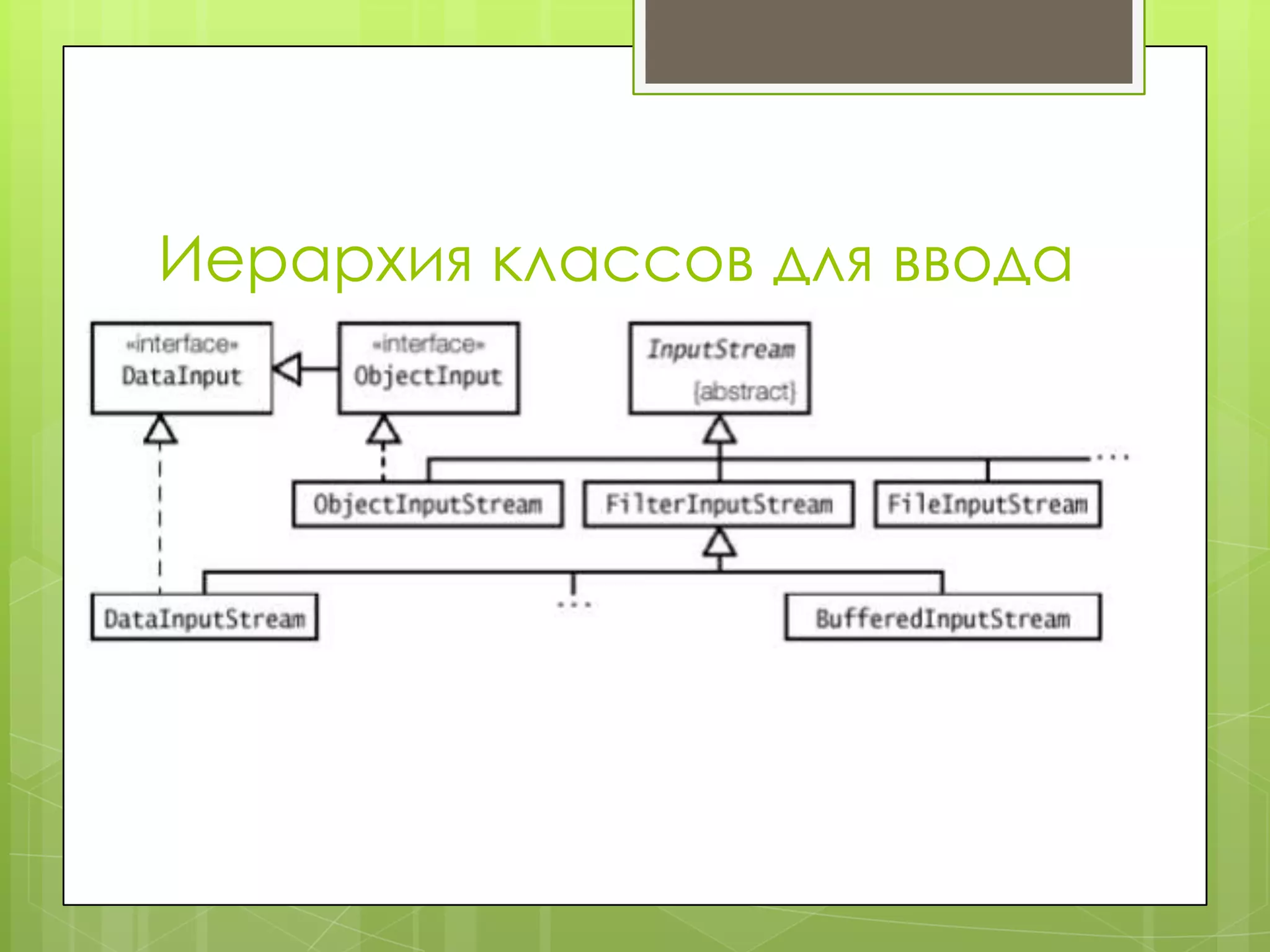 Иерархия классов для ввода
 