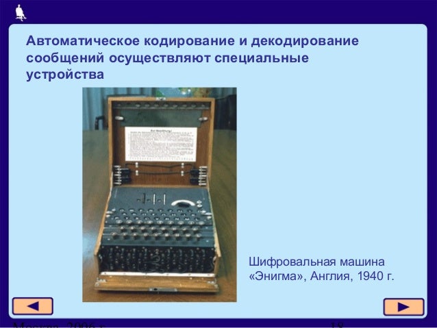 Кто придумал машинный код