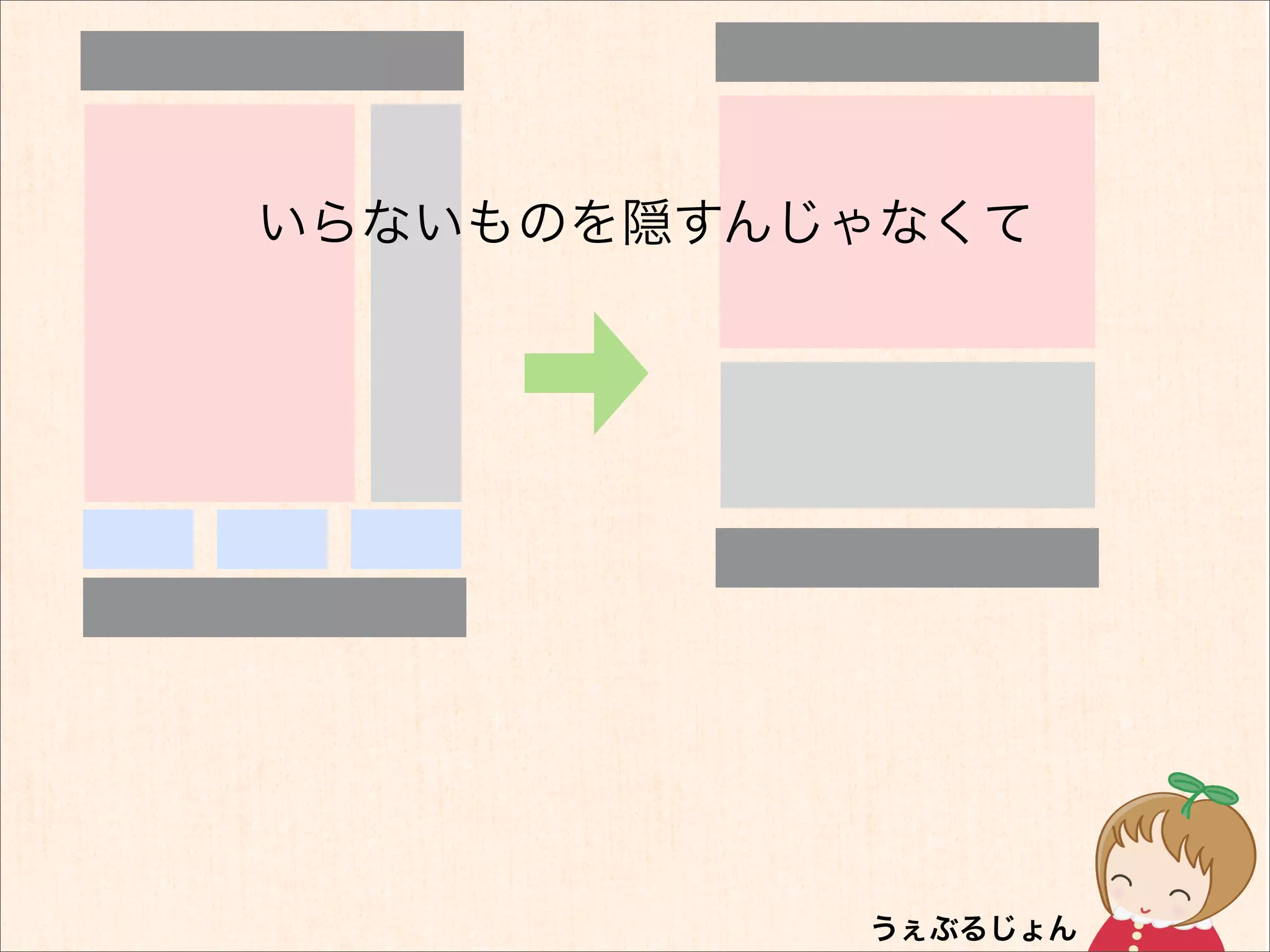 いらないものを隠すんじゃなくて
 