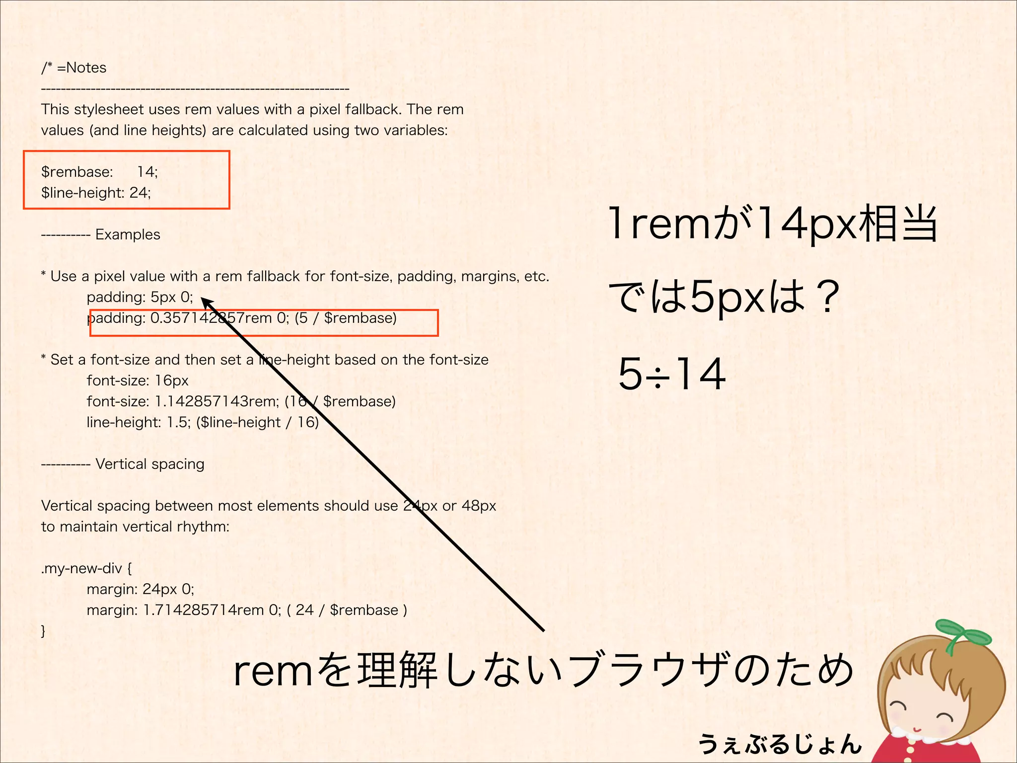 /* =Notes
--------------------------------------------------------------
This stylesheet uses rem values with a pixel fallback. The rem
values (and line heights) are calculated using two variables:


$rembase:      14;
$line-height: 24;


---------- Examples                                                             1remが14px相当
* Use a pixel value with a rem fallback for font-size, padding, margins, etc.
       padding: 5px 0;
       padding: 0.357142857rem 0; (5 / $rembase)
                                                                                では5pxは？
* Set a font-size and then set a line-height based on the font-size
       font-size: 16px
       font-size: 1.142857143rem; (16 / $rembase)
                                                                                5 14
       line-height: 1.5; ($line-height / 16)


---------- Vertical spacing


Vertical spacing between most elements should use 24px or 48px
to maintain vertical rhythm:


.my-new-div {
      margin: 24px 0;
      margin: 1.714285714rem 0; ( 24 / $rembase )
}


                              remを理解しないブラウザのため
 
