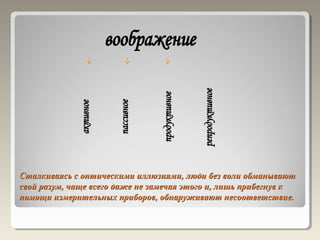 воображение




                                                     репродуктивное
                                      продуктивное
                          пассивное
              активное




Сталкиваясь с оптическими иллюзиями, люди без воли обманывают
свой разум, чаще всего даже не замечая этого и, лишь прибегнув к
помощи измерительных приборов, обнаруживают несоответствие.
 