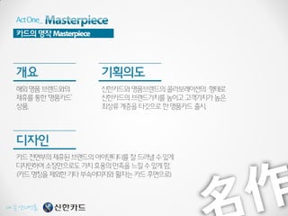 카드의 명작




  개요       기획의도




  디자인




내 손안의명품,
 