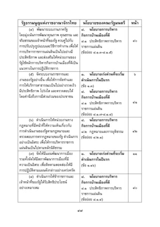  
 

    รัฐธรรมนูญแหงราชอาณาจักรไทย               นโยบายของคณะรัฐมนตรี      หนา
        (๔) พัฒนาระบบงานภาครัฐ                ๘. นโยบายการบริหาร
โดยมุงเนนการพัฒนาคุณภาพ คุณธรรม และ         กิจการบานเมืองที่ดี
จริยธรรมของเจาหนาที่ของรัฐ ควบคูไปกับ      ๘.๑ ประสิทธิภาพการบริหาร   ๔๐
การปรับปรุงรูปแบบและวิธีการทํางาน เพือให
                                        ่     ราชการแผนดิน
การบริหารราชการแผนดินเปนไปอยางมี           (ขอยอย ๘.๑.๓-๘.๑.๕)
ประสิทธิภาพ และสงเสริมใหหนวยงานของ
รัฐใชหลักการบริหารกิจการบานเมืองที่ดีเปน
แนวทางในการปฏิบัติราชการ
        (๕) จัดระบบงานราชการและ        ๑. นโยบายเรงดวนที่จะเริ่ม        ๖
งานของรัฐอยางอื่น เพื่อใหการจัดทําและดําเนินการในปแรก
การใหบริการสาธารณะเปนไปอยางรวดเร็ว  (ขอ ๑.๓)
มีประสิทธิภาพ โปรงใส และตรวจสอบได    ๘. นโยบายการบริหาร
โดยคํานึงถึงการมีสวนรวมของประชาชน    กิจการบานเมืองที่ดี
                                       ๘.๑ ประสิทธิภาพการบริหาร          ๔๑
                                       ราชการแผนดิน
                                       (ขอยอย ๘.๑.๗-๘.๑.๘)
        (๖) ดําเนินการใหหนวยงานทาง   ๘. นโยบายการบริหาร
กฎหมายที่มีหนาที่ใหความเห็นเกี่ยวกับ กิจการบานเมืองที่ดี
การดําเนินงานของรัฐตามกฎหมายและ        ๘.๒ กฎหมายและการยุติธรรม          ๔๒
ตรวจสอบการตรากฎหมายของรัฐ ดําเนินการ (ขอยอย ๘.๒.๑)
อยางเปนอิสระ เพือใหการบริหารราชการ
                   ่
แผนดินเปนไปตามหลักนิติธรรม
        (๗) จัดใหมีแผนพัฒนาการเมือง   ๑. นโยบายเรงดวนที่จะเริ่ม       ๑๑
รวมทั้งจัดใหมีสภาพัฒนาการเมืองที่มี   ดําเนินการในปแรก
ความเปนอิสระ เพือติดตามสอดสองใหมี
                     ่                 (ขอ ๑.๑๖)
การปฏิบัติตามแผนดังกลาวอยางเครงครัด
        (๘) ดําเนินการใหขาราชการและ  ๘. นโยบายการบริหาร
เจาหนาที่ของรัฐไดรับสิทธิประโยชน   กิจการบานเมืองที่ดี
อยางเหมาะสม                           ๘.๑ ประสิทธิภาพการบริหาร          ๔๐
                                       ราชการแผนดิน
                                       (ขอยอย ๘.๑.๔)

                                          ๔๗
 
 