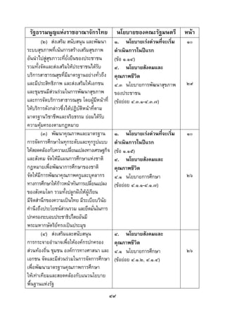  
 

    รัฐธรรมนูญแหงราชอาณาจักรไทย               นโยบายของคณะรัฐมนตรี         หนา
          (๒) สงเสริม สนับสนุน และพัฒนา      ๑. นโยบายเรงดวนที่จะเริ่ม   ๑๐
ระบบสุขภาพที่เนนการสรางเสริมสุขภาพ          ดําเนินการในปแรก
อันนําไปสูสุขภาวะที่ยั่งยืนของประชาชน        (ขอ ๑.๑๔)
รวมทั้งจัดและสงเสริมใหประชาชนไดรับ         ๔. นโยบายสังคมและ
บริการสาธารณสุขที่มีมาตรฐานอยางทั่วถึง       คุณภาพชีวิต
และมีประสิทธิภาพ และสงเสริมใหเอกชน          ๔.๓ นโยบายการพัฒนาสุขภาพ      ๒๙
และชุมชนมีสวนรวมในการพัฒนาสุขภาพ            ของประชาชน
และการจัดบริการสาธารณสุข โดยผูมีหนาที่      (ขอยอย ๔.๓.๑-๔.๓.๗)
ใหบริการดังกลาวซึ่งไดปฏิบัติหนาที่ตาม
มาตรฐานวิชาชีพและจริยธรรม ยอมไดรับ
ความคุมครองตามกฎหมาย
        
          (๓) พัฒนาคุณภาพและมาตรฐาน           ๑. นโยบายเรงดวนที่จะเริ่ม   ๑๐
การจัดการศึกษาในทุกระดับและทุกรูปแบบ          ดําเนินการในปแรก
ใหสอดคลองกับความเปลียนแปลงทางเศรษฐกิจ
                          ่                   (ขอ ๑.๑๕)
และสังคม จัดใหมีแผนการศึกษาแหงชาติ          ๔. นโยบายสังคมและ
กฎหมายเพื่อพัฒนาการศึกษาของชาติ               คุณภาพชีวิต
จัดใหมีการพัฒนาคุณภาพครูและบุคลากร           ๔.๑ นโยบายการศึกษา            ๒๖
ทางการศึกษาใหกาวหนาทันการเปลี่ยนแปลง       (ขอยอย ๔.๑.๑-๔.๑.๗)
ของสังคมโลก รวมทั้งปลูกฝงใหผูเรียน
มีจิตสํานึกของความเปนไทย มีระเบียบวินย   ั
คํานึงถึงประโยชนสวนรวม และยึดมันในการ
                                    ่
ปกครองระบอบประชาธิปไตยอันมี
พระมหากษัตริยทรงเปนประมุข
          (๔) สงเสริมและสนับสนุน             ๔. นโยบายสังคมและ
การกระจายอํานาจเพื่อใหองคกรปกครอง           คุณภาพชีวิต
สวนทองถิ่น ชุมชน องคการทางศาสนา และ        ๔.๑ นโยบายการศึกษา            ๒๖
เอกชน จัดและมีสวนรวมในการจัดการศึกษา        (ขอยอย ๔.๑.๒, ๔.๑.๔)
เพื่อพัฒนามาตรฐานคุณภาพการศึกษา
ใหเทาเทียมและสอดคลองกับแนวนโยบาย
พื้นฐานแหงรัฐ
                                          ๔๙
 
 