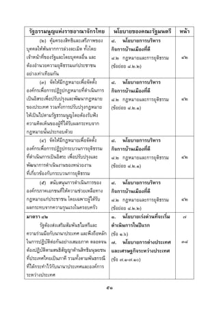  
 

    รัฐธรรมนูญแหงราชอาณาจักรไทย           นโยบายของคณะรัฐมนตรี         หนา
         (๒) คุมครองสิทธิและเสรีภาพของ   ๘. นโยบายการบริหาร
บุคคลใหพนจากการลวงละเมิด ทั้งโดย       กิจการบานเมืองที่ดี
เจาหนาที่ของรัฐและโดยบุคคลอื่น และ      ๘.๒ กฎหมายและการยุติธรรม      ๔๒
ตองอํานวยความยุติธรรมแกประชาชน          (ขอยอย ๘.๒.๒)
อยางเทาเทียมกัน
         (๓) จัดใหมีกฎหมายเพื่อจัดตั้ง   ๘. นโยบายการบริหาร
องคกรเพือการปฏิรูปกฎหมายที่ดําเนินการ
             ่                            กิจการบานเมืองที่ดี
เปนอิสระเพือปรับปรุงและพัฒนากฎหมาย
                 ่                        ๘.๒ กฎหมายและการยุติธรรม      ๔๒
ของประเทศ รวมทั้งการปรับปรุงกฎหมาย        (ขอยอย ๘.๒.๑)
ใหเปนไปตามรัฐธรรมนูญโดยตองรับฟง
ความคิดเห็นของผูที่ไดรับผลกระทบจาก
กฎหมายนั้นประกอบดวย
         (๔) จัดใหมีกฎหมายเพื่อจัดตั้ง   ๘. นโยบายการบริหาร
องคกรเพือการปฏิรูปกระบวนการยุติธรรม
               ่                          กิจการบานเมืองที่ดี
ที่ดําเนินการเปนอิสระ เพื่อปรับปรุงและ   ๘.๒ กฎหมายและการยุติธรรม      ๔๒
พัฒนาการดําเนินงานของหนวยงาน             (ขอยอย ๘.๒.๑)
ที่เกี่ยวของกับกระบวนการยุติธรรม
         (๕) สนับสนุนการดําเนินการของ     ๘. นโยบายการบริหาร
องคกรภาคเอกชนที่ใหความชวยเหลือทาง      กิจการบานเมืองที่ดี
กฎหมายแกประชาชน โดยเฉพาะผูไดรับ        ๘.๒ กฎหมายและการยุติธรรม      ๔๒
ผลกระทบจากความรุนแรงในครอบครัว            (ขอยอย ๘.๒.๒)
มาตรา ๘๒                                  ๑. นโยบายเรงดวนที่จะเริ่ม    ๗
         รัฐตองสงเสริมสัมพันธไมตรีและ   ดําเนินการในปแรก
ความรวมมือกับนานาประเทศ และพึงถือหลัก    (ขอ ๑.๖)
ในการปฏิบัติตอกันอยางเสมอภาค ตลอดจน     ๗. นโยบายการตางประเทศ        ๓๘
ตองปฏิบติตามสนธิสัญญาดานสิทธิมนุษยชน
           ั                              และเศรษฐกิจระหวางประเทศ
ที่ประเทศไทยเปนภาคี รวมทังตามพันธกรณี
                              ้           (ขอ ๗.๑-๗.๑๐)
ที่ไดกระทําไวกับนานาประเทศและองคการ
ระหวางประเทศ
                                      ๕๑
 
 
