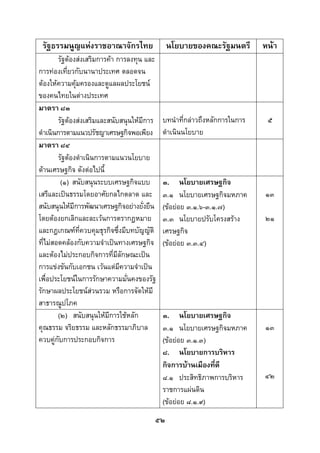  
 

    รัฐธรรมนูญแหงราชอาณาจักรไทย              นโยบายของคณะรัฐมนตรี          หนา
        รัฐตองสงเสริมการคา การลงทุน และ
การทองเที่ยวกับนานาประเทศ ตลอดจน
ตองใหความคุมครองและดูแลผลประโยชน
ของคนไทยในตางประเทศ
มาตรา ๘๓
        รัฐตองสงเสริมและสนับสนุนใหมีการ   บทนําที่กลาวถึงหลักการในการ    ๕
ดําเนินการตามแนวปรัชญาเศรษฐกิจพอเพียง        ดําเนินนโยบาย
มาตรา ๘๔
        รัฐตองดําเนินการตามแนวนโยบาย
ดานเศรษฐกิจ ดังตอไปนี้
          (๑) สนับสนุนระบบเศรษฐกิจแบบ        ๓. นโยบายเศรษฐกิจ
เสรีและเปนธรรมโดยอาศัยกลไกตลาด และ          ๓.๑ นโยบายเศรษฐกิจมหภาค        ๑๓
สนับสนุนใหมีการพัฒนาเศรษฐกิจอยางยั่งยืน    (ขอยอย ๓.๑.๖-๓.๑.๗)
โดยตองยกเลิกและละเวนการตรากฎหมาย           ๓.๓ นโยบายปรับโครงสราง        ๒๑
และกฎเกณฑที่ควบคุมธุรกิจซึ่งมีบทบัญญัติ     เศรษฐกิจ
ที่ไมสอดคลองกับความจําเปนทางเศรษฐกิจ      (ขอยอย ๓.๓.๔)
และตองไมประกอบกิจการที่มีลักษณะเปน
การแขงขันกับเอกชน เวนแตมความจําเปน
                               ี
เพื่อประโยชนในการรักษาความมั่นคงของรัฐ
รักษาผลประโยชนสวนรวม หรือการจัดใหมี
สาธารณูปโภค
        (๒) สนับสนุนใหมีการใชหลัก          ๓. นโยบายเศรษฐกิจ
คุณธรรม จริยธรรม และหลักธรรมาภิบาล           ๓.๑ นโยบายเศรษฐกิจมหภาค        ๑๓
ควบคูกบการประกอบกิจการ
        ั                                    (ขอยอย ๓.๑.๓)
                                             ๘. นโยบายการบริหาร
                                             กิจการบานเมืองที่ดี
                                             ๘.๑ ประสิทธิภาพการบริหาร       ๔๒
                                             ราชการแผนดิน
                                             (ขอยอย ๘.๑.๙)
                                         ๕๒
 
 