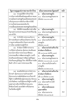  
 

    รัฐธรรมนูญแหงราชอาณาจักรไทย              นโยบายของคณะรัฐมนตรี         หนา
        (๓) ควบคุมใหมีการรักษาวินัย         ๓. นโยบายเศรษฐกิจ
การเงินการคลังเพื่อสนับสนุนเสถียรภาพและ      ๓.๑ นโยบายเศรษฐกิจมหภาค       ๑๓
ความมั่นคงทางเศรษฐกิจและสังคมของประเทศ       (ขอยอย ๓.๑.๓-๓.๑.๕)
ปรับปรุงระบบการจัดเก็บภาษีอากรใหมี
ความเปนธรรมและสอดคลองกับ
การเปลี่ยนแปลงของสภาพเศรษฐกิจและสังคม
        (๔) จัดใหมีการออมเพื่อการดํารงชีพ  ๓. นโยบายเศรษฐกิจ
ในยามชราแกประชาชนและเจาหนาที่ของรัฐ      ๓.๑ นโยบายเศรษฐกิจมหภาค        ๑๓
อยางทั่วถึง                                (ขอยอย ๓.๑.๒)
        (๕) กํากับใหการประกอบกิจการ        ๓. นโยบายเศรษฐกิจ
มีการแขงขันอยางเสรีและเปนธรรม ปองกัน    ๓.๓ นโยบายปรับโครงสราง        ๒๑
การผูกขาดตัดตอนไมวาโดยทางตรงหรือ
                                           เศรษฐกิจ
ทางออม และคุมครองผูบริโภค
                                           (ขอยอย ๓.๓.๔)
        (๖) ดําเนินการใหมีการกระจาย        ๑. นโยบายเรงดวนที่จะเริ่ม     ๘
รายไดอยางเปนธรรม คุมครอง สงเสริมและ
                                           ดําเนินการในปแรก
ขยายโอกาสในการประกอบอาชีพของ                (ขอ ๑.๘-๑.๑๑ และขอ ๑.๑๓)
ประชาชนเพื่อการพัฒนาเศรษฐกิจ รวมทั้ง        ๓. นโยบายเศรษฐกิจ
สงเสริมและสนับสนุนการพัฒนาภูมปญญา
                                  ิ         ๓.๑ นโยบายเศรษฐกิจมหภาค        ๑๒
ทองถิ่นและภูมิปญญาไทย เพื่อใชในการผลิต   (ขอยอย ๓.๑.๑-๓.๑.๒, ๓.๑.๗)
สินคา บริการ และการประกอบอาชีพ             ๓.๓ นโยบายปรับโครงสราง        ๑๗
                                            เศรษฐกิจ
                                            (ขอยอย ๓.๓.๒-๓.๓.๓)
          (๗) สงเสริมใหประชากรวัยทํางาน ๑. นโยบายเรงดวนที่จะเริ่ม       ๘
มีงานทํา คุมครองแรงงานเด็กและสตรี          ดําเนินการในปแรก
จัดระบบแรงงานสัมพันธและระบบไตรภาคี (ขอ ๑.๘ ขอยอย ๑.๘.๒)
ที่ผูทํางานมีสิทธิเลือกผูแทนของตน จัดระบบ ๓. นโยบายเศรษฐกิจ
ประกันสังคม รวมทั้งคุมครองใหผูทํางานที่มี ๓.๒ นโยบายสรางรายได
                                                                          ๑๕
คุณคาอยางเดียวกันไดรับคาตอบแทน          (ขอยอย ๓.๒.๗)
สิทธิประโยชน และสวัสดิการที่เปนธรรม       ๔. นโยบายสังคมและ
โดยไมเลือกปฏิบัติ                          คุณภาพชีวิต
                                            ๔.๒ นโยบายแรงงาน               ๒๘
                                            (ขอยอย ๔.๒.๑-๔.๒.๗)
                                         ๕๓
 
 