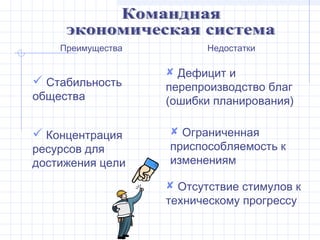 Преимущества          Недостатки

                    Дефицит и
 Стабильность     перепроизводство благ
общества           (ошибки планирования)

 Концентрация      Ограниченная
ресурсов для       приспособляемость к
достижения цели    изменениям

                    Отсутствие стимулов к
                   техническому прогрессу
 