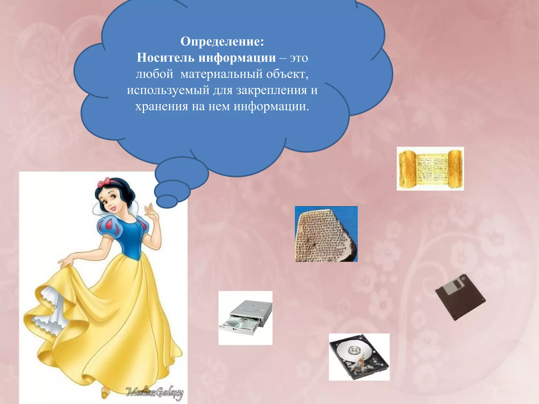 Определение:
 Носитель информации – это
 любой материальный объект,
используемый для закрепления и
 хранения на нем информации.
 
