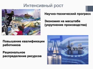 Интенсивный рост
                         Научно-технический прогресс

                         Экономия на масштабе
                         (укрупнение производства)




Повышение квалификации
работников

Рациональное
распределение ресурсов
 