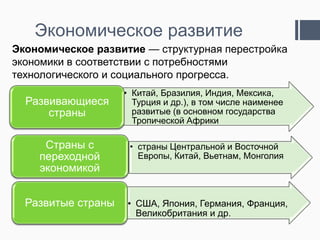 Экономическое развитие
Экономическое развитие — структурная перестройка
экономики в соответствии с потребностями
технологического и социального прогресса.
                    • Китай, Бразилия, Индия, Мексика,
  Развивающиеся       Турция и др.), в том числе наименее
      страны          развитые (в основном государства
                      Тропической Африки

     Страны с        • страны Центральной и Восточной
    переходной         Европы, Китай, Вьетнам, Монголия
    экономикой


  Развитые страны   • США, Япония, Германия, Франция,
                      Великобритания и др.
 