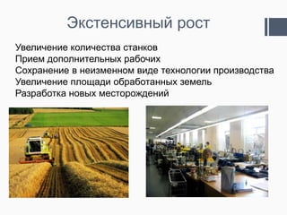 Экстенсивный рост
Увеличение количества станков
Прием дополнительных рабочих
Сохранение в неизменном виде технологии производства
Увеличение площади обработанных земель
Разработка новых месторождений
 