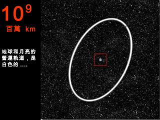 10   9
1 百萬 km


地球和月亮的
營運軌道，是
白色的 ....
 