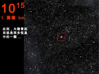 10   15
1 萬億 km

此刻，太陽看起
來就是眾多恆星
中的一顆 ...
 