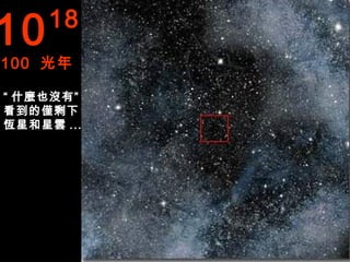 10   18
100 光年

“ 什麼也沒有”
看到的僅剩下
恆星和星雲 ...
 
