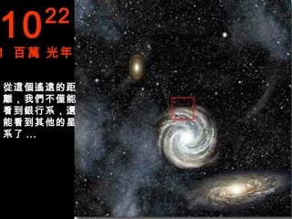 10   22
1 百萬 光年

從這個遙遠的距
離，我們不僅能
看到銀行系，還
能看到其他的星
系了 ...
 