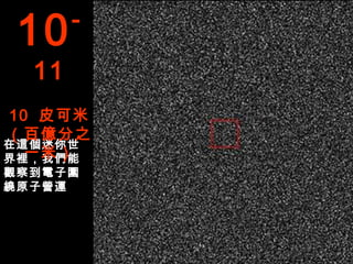 10    -

  11
10 皮可米
（百億分之
在這個迷你世
  一米）
界裡，我們能
觀察到電子圍
繞原子營運
 