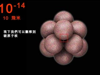 10   -14
10 飛米


現下我們可以觀察到
碳原子核
 