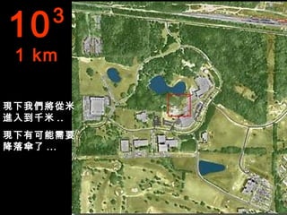 10   3
 1 km

現下我們將從米
進入到千米 ..
現下有可能需要
降落傘了 ...
 