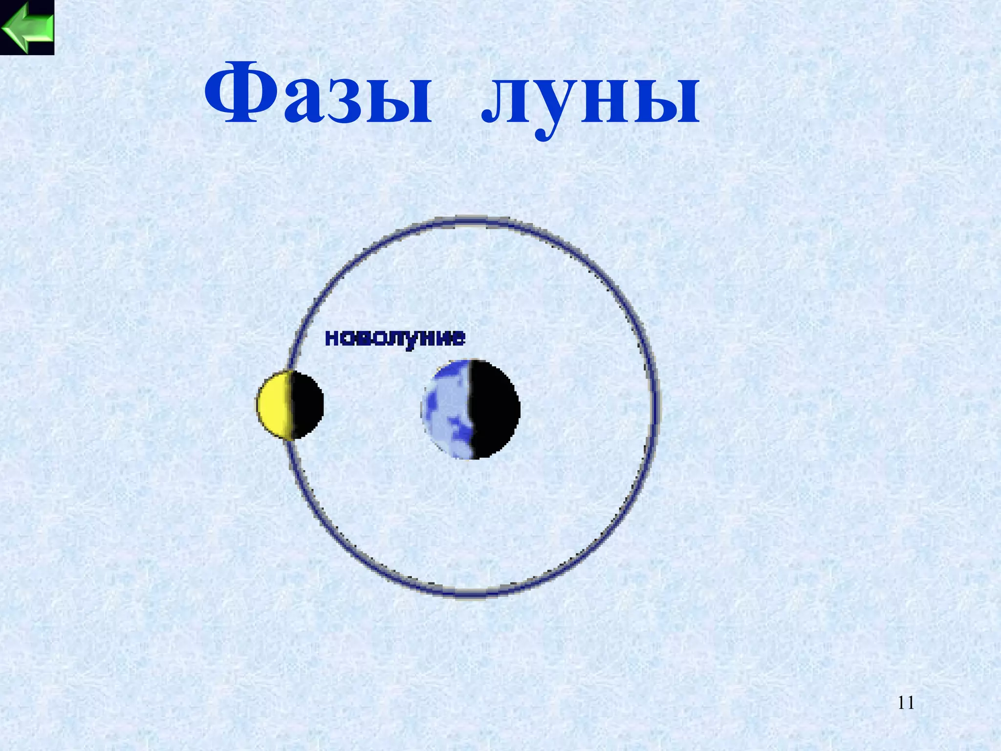 Фазы луны




            11
 
