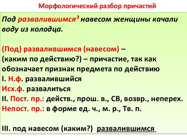 Времени 3 разбор. Морфологический разбор причастия 7 класс. Морфологический разбор причастия 8 класс. Морфологический разбор причастия таблица. План морфологического разбора причастия 7 класс.