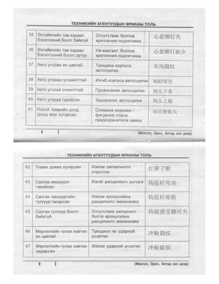 түг   словарь