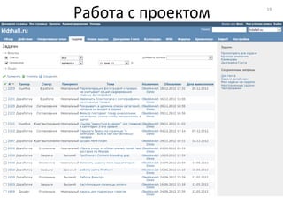 Работа с проектом   19
 