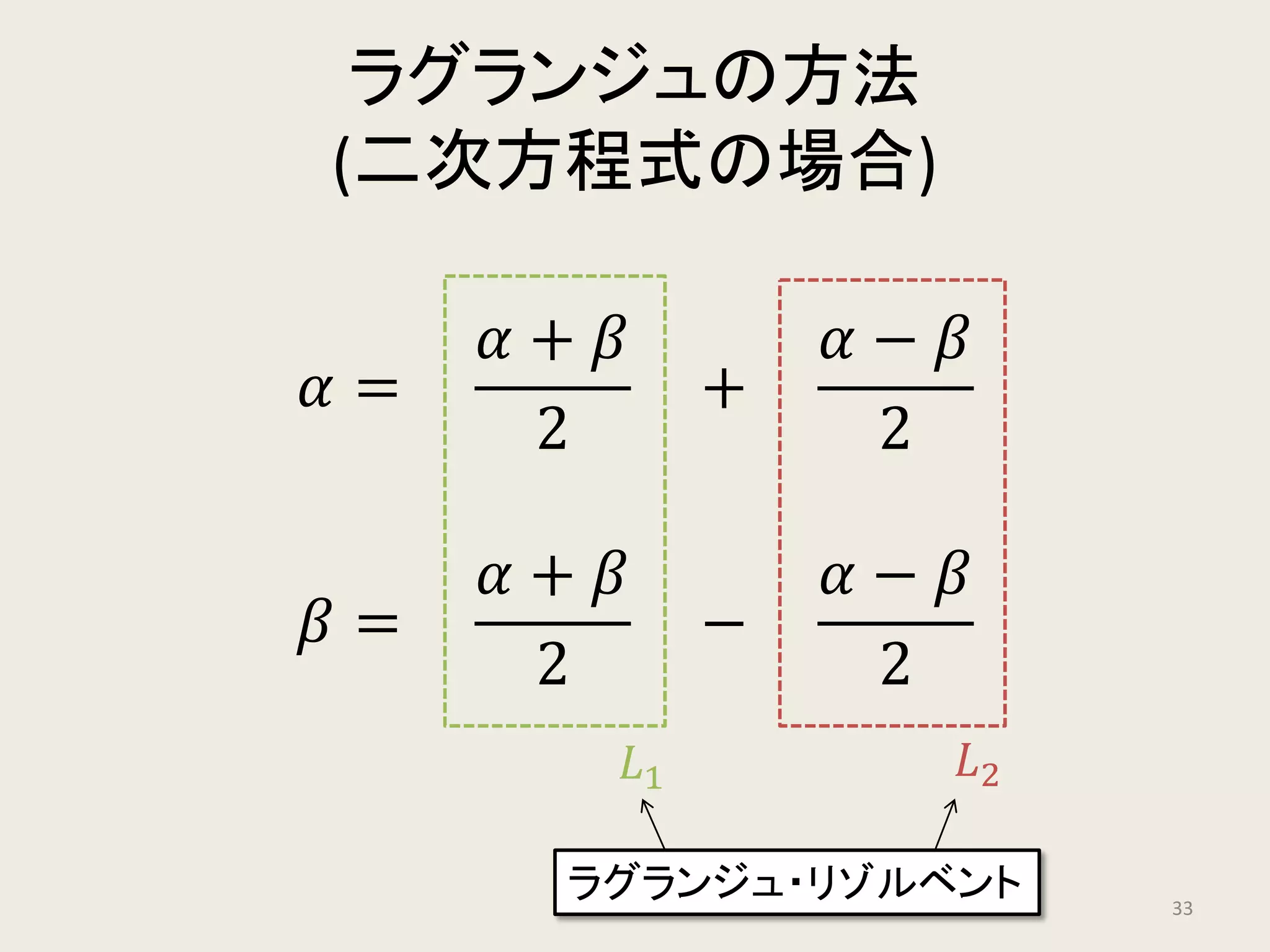 代数方程式とガロア理論 | PDF