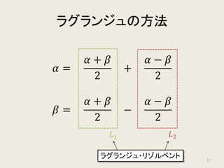 ラグランジュの方法
𝛼𝛼 =
𝛼𝛼 + 𝛽𝛽
2
+
𝛼𝛼 − 𝛽𝛽
2
𝛽𝛽 =
𝛼𝛼 + 𝛽𝛽
2
−
𝛼𝛼 − 𝛽𝛽
2
𝐿𝐿1 𝐿𝐿2
ラグランジュ・リゾルベント 17
 