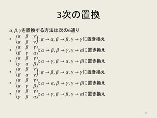 3次方程式の解と係数の関係
方程式 𝑎𝑎𝑥𝑥3
+ 𝑏𝑏𝑥𝑥2
+ 𝑐𝑐𝑐𝑐 + 𝑑𝑑 = 0 の3つの解を𝛼𝛼, 𝛽𝛽, 𝛾𝛾とした
とき
𝑥𝑥 − 𝛼𝛼 𝑥𝑥 − 𝛽𝛽 𝑥𝑥 − 𝛾𝛾 = 0
∴ 𝑥𝑥3
− 𝛼𝛼 + 𝛽𝛽 + 𝛾𝛾 𝑥𝑥2
+ 𝛼𝛼𝛼𝛼 + 𝛽𝛽𝛾𝛾 + 𝛾𝛾𝛾𝛾 𝑥𝑥 − 𝛼𝛼𝛼𝛼𝛼𝛼 = 0
係数を比較すると
− �𝑏𝑏
𝑎𝑎 = 𝛼𝛼 + 𝛽𝛽 + 𝛾𝛾
⁄𝑐𝑐
𝑎𝑎 = 𝛼𝛼𝛼𝛼 + 𝛽𝛽𝛾𝛾 + 𝛾𝛾𝛾𝛾
− �𝑑𝑑
𝑎𝑎 = 𝛼𝛼 𝛽𝛽 𝛾𝛾
基本対称式方程式の係数 32
 