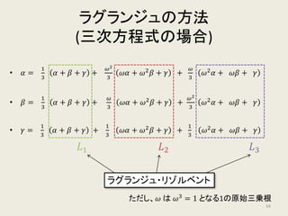 ラグランジュの方法
(二次方程式の場合)
𝛼𝛼 =
𝛼𝛼 + 𝛽𝛽
2
+
𝛼𝛼 − 𝛽𝛽
2
𝛽𝛽 =
𝛼𝛼 + 𝛽𝛽
2
−
𝛼𝛼 − 𝛽𝛽
2
𝐿𝐿1 𝐿𝐿2
ラグランジュ・リゾルベント 34
 