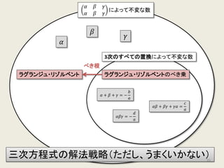 ラグランジュの方法
(三次方程式の場合)
• 𝛼𝛼 =
1
3
𝛼𝛼 + 𝛽𝛽 + 𝛾𝛾 +
𝜔𝜔2
3
𝜔𝜔𝜔𝜔 + 𝜔𝜔2
𝛽𝛽 + 𝛾𝛾 +
𝜔𝜔
3
𝜔𝜔2
𝛼𝛼 + 𝜔𝜔𝜔𝜔 + 𝛾𝛾
• 𝛽𝛽 =
1
3
𝛼𝛼 + 𝛽𝛽 + 𝛾𝛾 +
𝜔𝜔
3
𝜔𝜔𝜔𝜔 + 𝜔𝜔2
𝛽𝛽 + 𝛾𝛾 +
𝜔𝜔2
3
𝜔𝜔2
𝛼𝛼 + 𝜔𝜔𝜔𝜔 + 𝛾𝛾
• 𝛾𝛾 =
1
3
𝛼𝛼 + 𝛽𝛽 + 𝛾𝛾 +
1
3
𝜔𝜔𝜔𝜔 + 𝜔𝜔2 𝛽𝛽 + 𝛾𝛾 +
1
3
𝜔𝜔2 𝛼𝛼 + 𝜔𝜔𝜔𝜔 + 𝛾𝛾
𝐿𝐿1 𝐿𝐿2 𝐿𝐿3
ラグランジュ・リゾルベント
ただし、𝜔𝜔 は 𝜔𝜔3 = 1 となる1の原始三乗根
35
 
