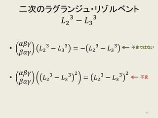 𝛼𝛼𝛽𝛽𝛽𝛽
𝛼𝛼𝛼𝛼𝛼𝛼
によって不変な数
𝛼𝛼𝛽𝛽𝛽𝛽
𝛼𝛼𝛼𝛼𝛼𝛼
,
𝛼𝛼𝛽𝛽𝛽𝛽
𝛽𝛽𝛽𝛽𝛽𝛽
,
𝛼𝛼𝛽𝛽𝛽𝛽
𝛾𝛾𝛾𝛾𝛾𝛾
によって不変な数
𝛽𝛽
𝛼𝛼
𝛾𝛾
𝐿𝐿2 = 𝜔𝜔𝛼𝛼 + 𝜔𝜔2
𝛽𝛽 + 𝛾𝛾
ラグランジュ・リゾルベント
𝐿𝐿3 = 𝜔𝜔2
𝛼𝛼 + 𝜔𝜔𝜔𝜔 + 𝛾𝛾
ラグランジュ・リゾルベント
𝐿𝐿3
3
𝐿𝐿2
3
立方根
42
 