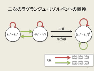 二次のラグランジュ・リゾルベント
𝐿𝐿2
3
− 𝐿𝐿3
3
•
𝛼𝛼𝛽𝛽𝛽𝛽
𝛽𝛽𝛽𝛽𝛽𝛽
𝐿𝐿2
3
− 𝐿𝐿3
3
= − 𝐿𝐿2
3
− 𝐿𝐿3
3
•
𝛼𝛼𝛽𝛽𝛽𝛽
𝛽𝛽𝛽𝛽𝛽𝛽
𝐿𝐿2
3
− 𝐿𝐿3
3 2
= 𝐿𝐿2
3
− 𝐿𝐿3
3 2
不変ではない
不変
43
 