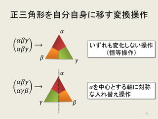 正三角形を自分自身に移す変換操作
𝛼𝛼
𝛽𝛽 𝛾𝛾
𝛼𝛼𝛽𝛽𝛽𝛽
𝛼𝛼𝛼𝛼𝛼𝛼
⟶
𝛼𝛼
𝛽𝛽 𝛾𝛾
𝛼𝛼𝛽𝛽𝛽𝛽
𝛽𝛽𝛽𝛽𝛽𝛽
⟶
いずれも変化しない操作
（恒等操作）
右回転させて入れ替える
操作
51
 