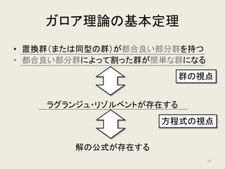 「正三角形の回転操作」によって不変な数
𝛽𝛽
𝛼𝛼
「正三角形を自分自身に移す操作」
によって不変な数
𝐿𝐿1 = 𝛼𝛼 + 𝛽𝛽 + 𝛾𝛾 = −
𝑏𝑏
𝑎𝑎
𝛼𝛼𝛼𝛼𝛼𝛼 = −
𝑑𝑑
𝑎𝑎
𝛼𝛼𝛼𝛼 + 𝛽𝛽𝛽𝛽 + 𝛾𝛾𝛾𝛾 =
𝑐𝑐
𝑎𝑎
𝛾𝛾
𝐿𝐿2 = 𝜔𝜔𝛼𝛼 + 𝜔𝜔2
𝛽𝛽 + 𝛾𝛾
ラグランジュ・リゾルベント
𝐿𝐿3 = 𝜔𝜔2
𝛼𝛼 + 𝜔𝜔𝜔𝜔 + 𝛾𝛾
ラグランジュ・リゾルベント
𝐿𝐿3
3
𝐿𝐿2
3
𝐿𝐿1
3
− 𝐿𝐿2
3
ラグランジュ・リゾルベント
𝐿𝐿1
3
− 𝐿𝐿2
3 2
平方根
立方根
「恒等操作」のみによって不変な数
57
 