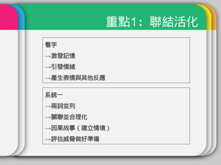 重點1：聯結活化
看字
→激發記憶
→引發情緒
→產生表情與其他反應

系統一
→兩詞並列
→關聯並合理化
→因果故事（建立情境）
→評估威脅做好準備
 