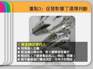 重點3：促發影響了選擇判斷




 被金錢促發的人
   容易個人主義
   較為獨立靠自我，較不願意接受幫忙
   較自私（不願意幫助別人，例如：撿筆）
   較不願意被打擾或談話（排椅子的間距）
 