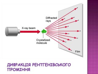 ентген