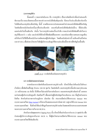 2.4          F
                                                    4                                                                F           ˈ                                                   F                                          F
                                                                           F                                 F
       F                                                                                                                                 F                                                                    F ˈ
                                                            ˈ                                                    F                                                   F
               F                                                                       F       F             /               F                                                                       FF
             F 1   F                                    F        F F           F                   F ˈ                                                                                                                      F
   F           F ˈ F                                                               F                                     F                               F                               F                F             F
     07.30 .      F                                                    F                                 F                                                               F                                          F




                                                                12-13                      F                                         F

                                   2.5
                                                                       F           F F F                                                     F                                               F
(                      )                        ˈ             120-130 /             F                                                                            F
 2-3                   F                   A4               F        F                                                                                                       F                   F
                               F                       F                 F   F F                                                                                                                   F F
           F                             F               F               ( )          ʽ F                                                            F                                           Intranet
                                             (http://moinet)                              .(                                                     F                               F                Intranet
                                           )         F F           F              F F                                                                                FF
                                                              08.30 .
                                                               Clipping News     F F                                                                                                     23           F
                           F                                    08.30 .       F        ʽ F                                                                   F                                   intranet
                                               F F


                                                                                                                                                                                                                                9
 