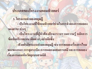 ประเภทของโครงงานคอมพิวเตอร
      3. โครงงานจําลองทฤษฏี
           - เปนโครงงานที่ใชคอมพิวเตอรชวยในการจําลองการทดลอง
 ของสาขา ตางๆ
           - เป น โครงงานที่ ผู ทํ า ต อ งศึ ก ษารวบรวมความรู หลั ก การ
 ขอเท็จจริง และแนวคิดตางๆ อยางลึกซึ้ง
          - ตัวอยางโครงงานจําลองทฤษฎี เชน การทดลองเรื่องการไหล
ของของเหลว การจุดระเบิด การทดลองผสมสารเคมี และการทดลอง
เรื่องการมองเห็นวัตถุแบบสามมิติ
 