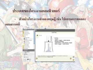 ประเภทของโครงงานคอมพิวเตอร
     - ตัวอยางโครงงานจําลองทฤษฎี เชน โปแกรมการทดลอง
ผสมสารเคมี
 