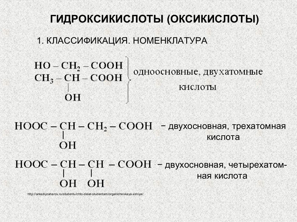 Альфа Гидроксикислоты Купить В Аптеке
