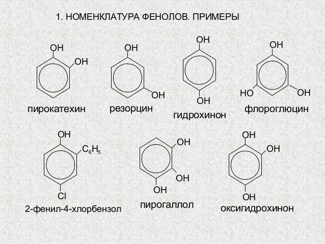 Химия фенолы тест