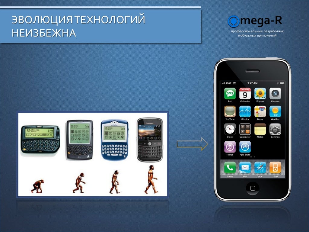 Мобильное приложение субару Мобильное приложение субару