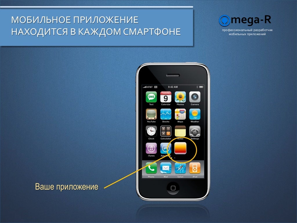 Хавал мобильное приложение Хавал мобильное приложение