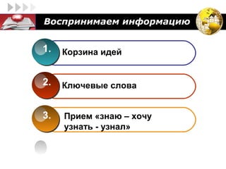 LOGO   Воспринимаем информацию


       1.   Корзина идей


       2.   Ключевые слова


       3.   Прием «знаю – хочу
            узнать - узнал»
 